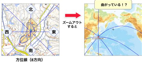 磁北 正北|方位や磁北を知る｜地理院地図の使い